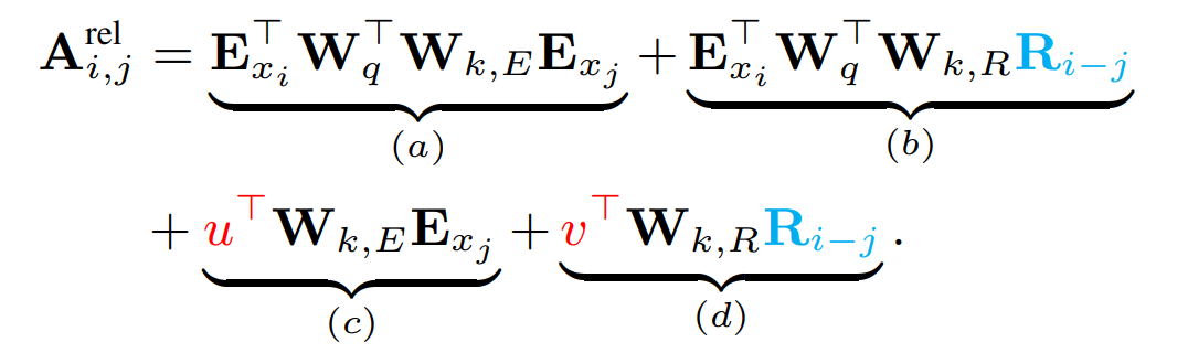 A Survey of Long-Term Context in Transformers